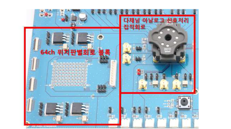 다채널 아날로그 신호처리 집적회로 성능측정용 테스트보드