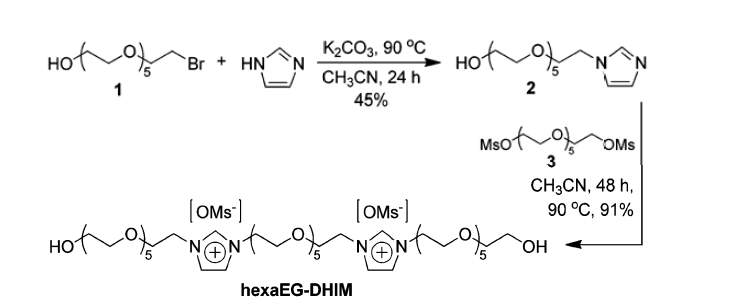 이온성액체 기반 상전이촉매(hexaEG-DHIM) 합성과정 모식도
