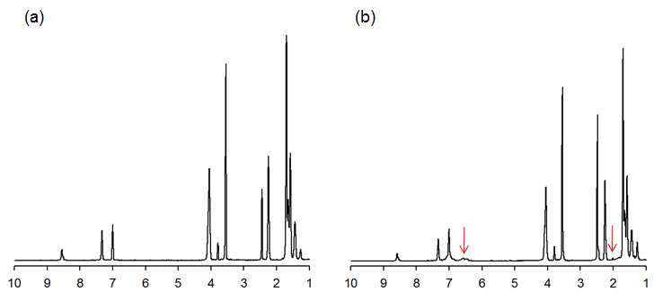 1H-Nuclear magnetic resonance (1H-NMR) 스펙트럼; (a) PU, (b) 20SPU50