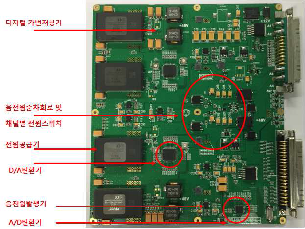 전원부 형상