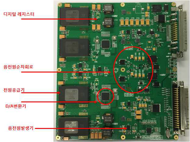 고효율 전원관리 기능 형상