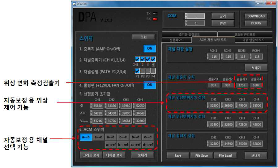 자동보정기능 GUI