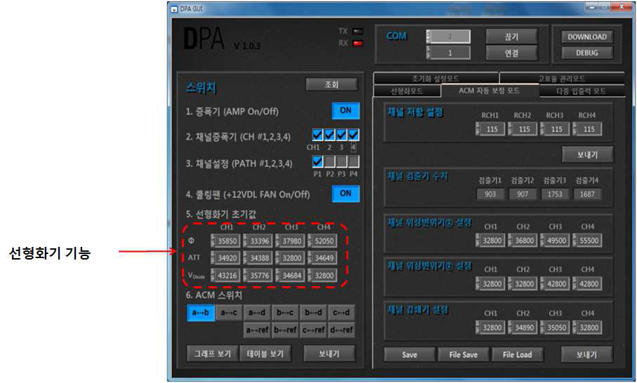 선형화(HPF) 기능 GUI