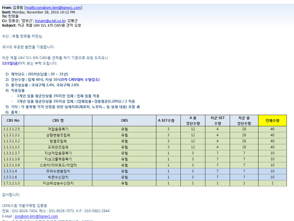 6차사업 견적요청 건