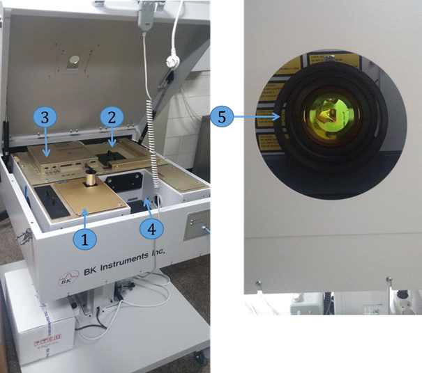 Spectrometer 구성