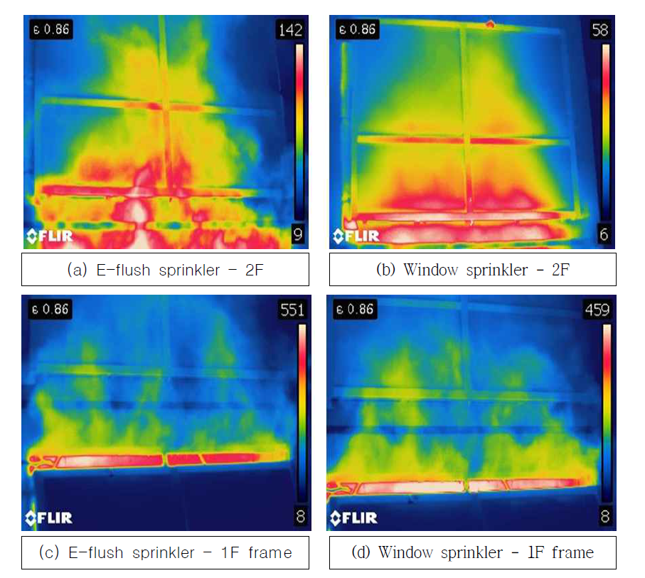 Comparison of IR emissivity for E-flush sprinkler VS. window sprinkler 1 of curtain wall system.