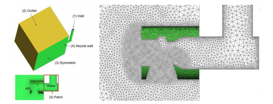 노즐해석 경계조건 및 격자