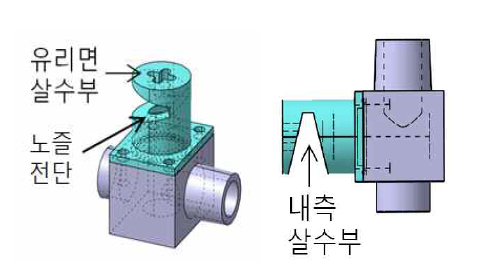 유리커튼월용 수막 노즐 1