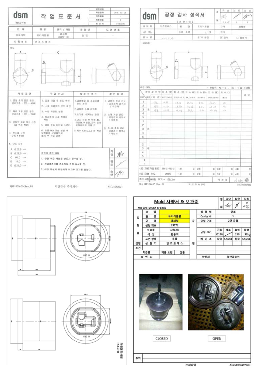 Mold product inspection documents of water curtain sprinkler closed type