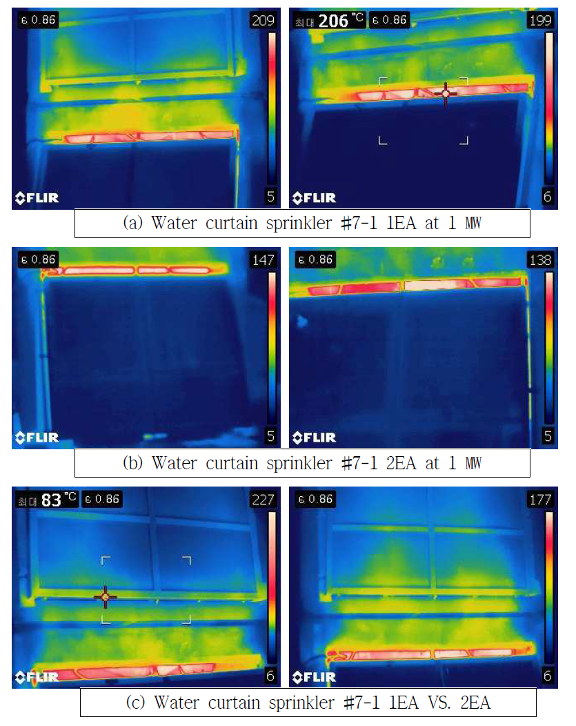 Temperature variation of tilted curtain wall fire test using the FLIR camera