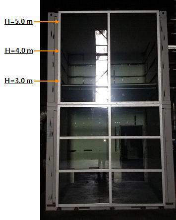 Experimental set-up by installation height.