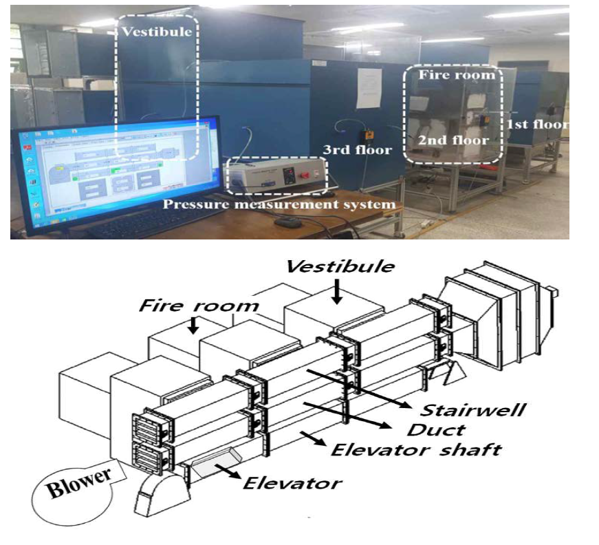 제연설비 성능시험기 실험장치