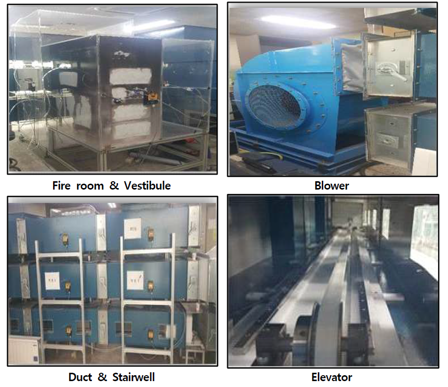 제연설비 성능시험기의 구성 요소