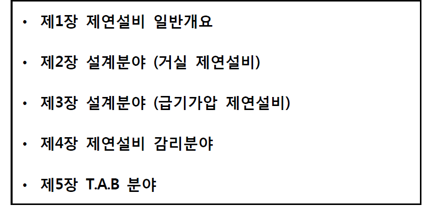 매뉴얼의 기본 구성