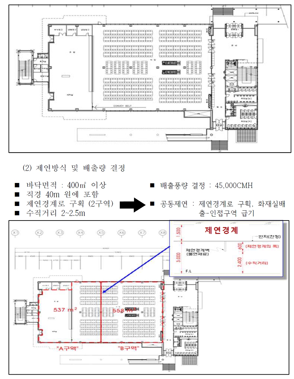 제연구역 설정 및 면적