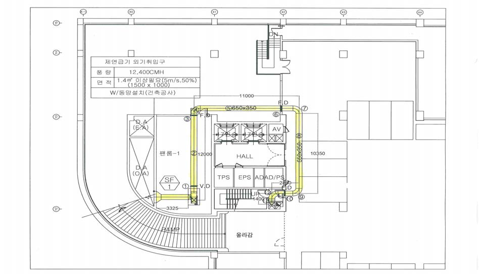 제연설비 계통도 (제연급기 외기취입구)