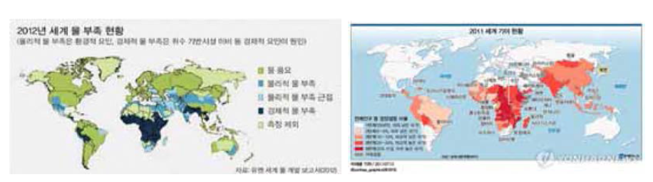 세계 물 부족 및 기아 현황 (UN, 2011-2012)