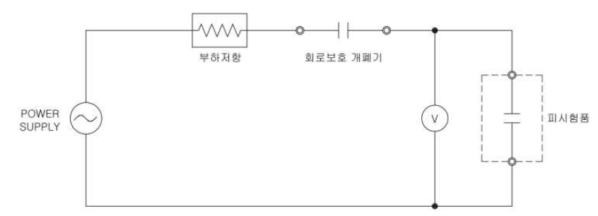 전자접촉기 차단시험 회로도