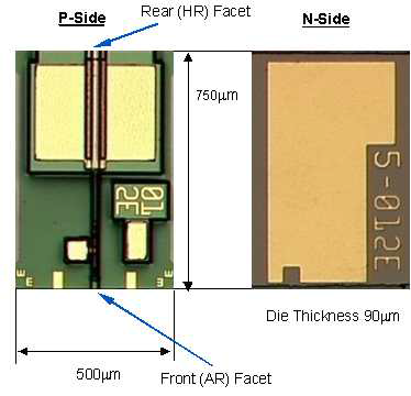 1577nm EML LD layout