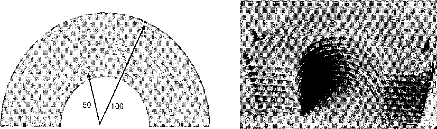 반원형 전파 렌즈 도면(a)과 실물 사진대)