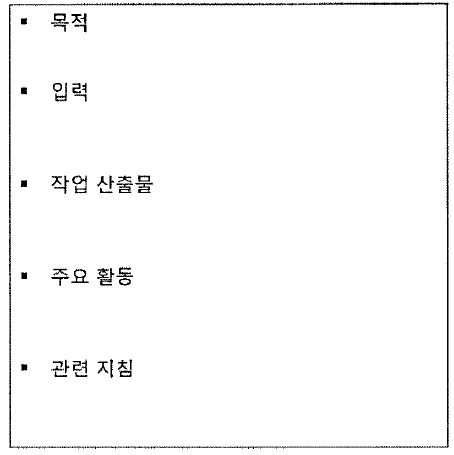 프로세스 정의 템플릿