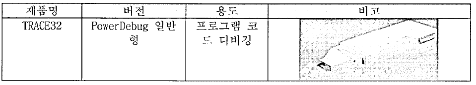 AUTOSAR 지원 차량전장용실시간운영 체제기술 Q 마크인증시 험환경-시 험도구