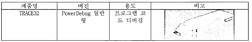 AUTOSARV3.XMCAL 기술 Q 마크인증 시험환경-시험도구