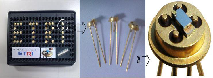 LED 전기-광학적 특성 평가를 위한 TO CAN module