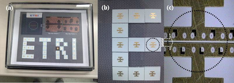 Flip-chip LED 시제품 사진