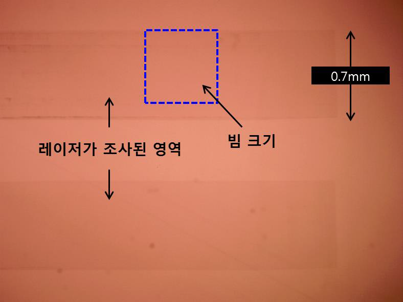 레이저 빔을 X-Y 스캐닝 후, 광학사진 결과