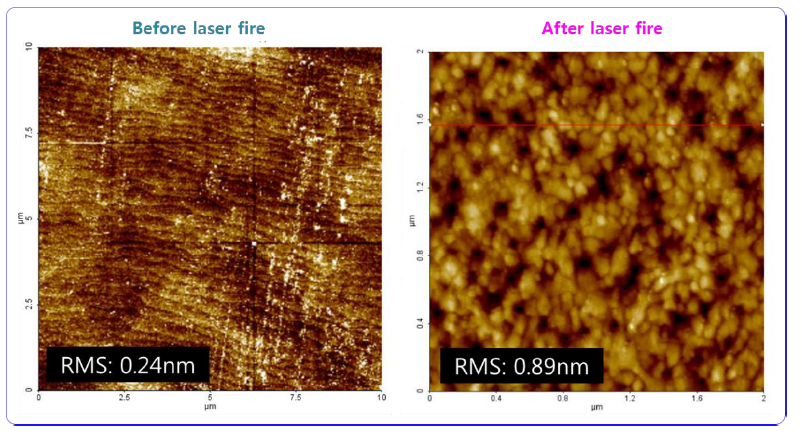 레이저가 조사 전과 후의 AFM 분석 결과