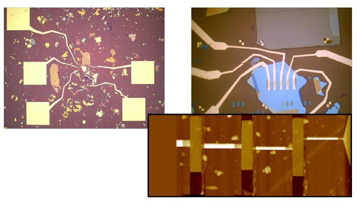 최종적으로 h-BN substrate 위에 준비된 graphene nanoribbon 의 광학적 이미지와 AFM 이미지들