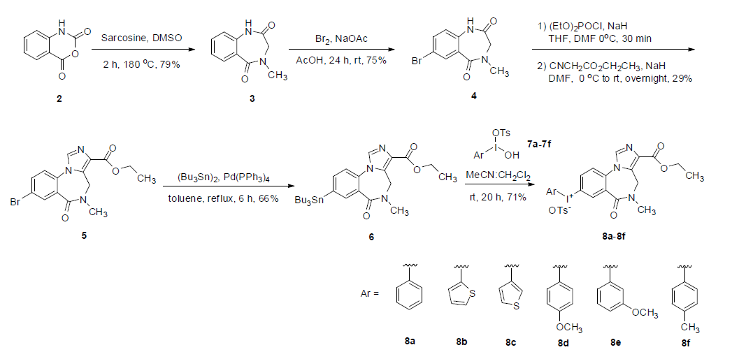 F-18 Flumazenil 합성을 위한 다양한 diaryliodonium salts 전구체 합성