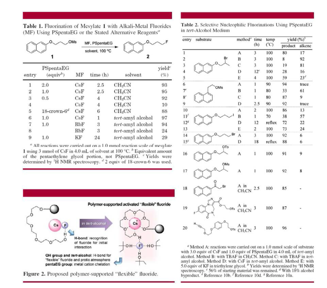 polymer-supported pentaethylene glycol (PSpentaEG) 불소화 반응