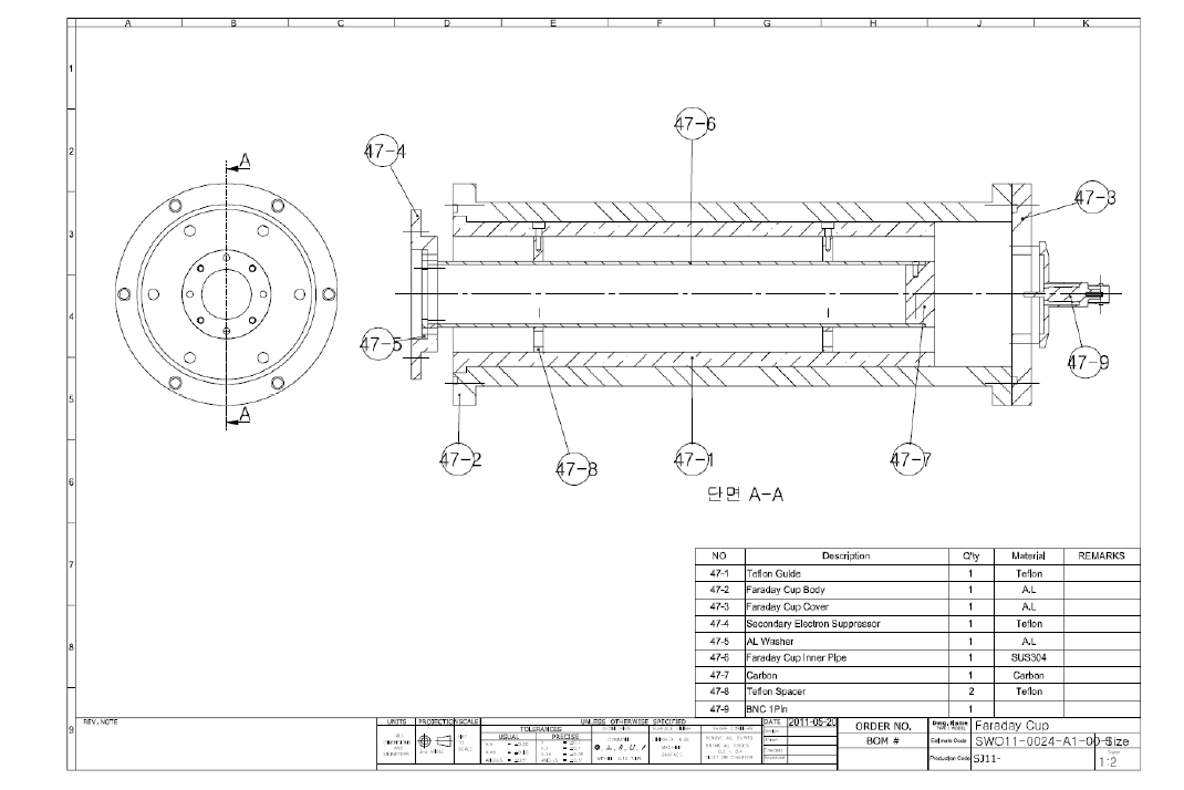 Assemble of faraday cup for PIXE-PIGE chamber