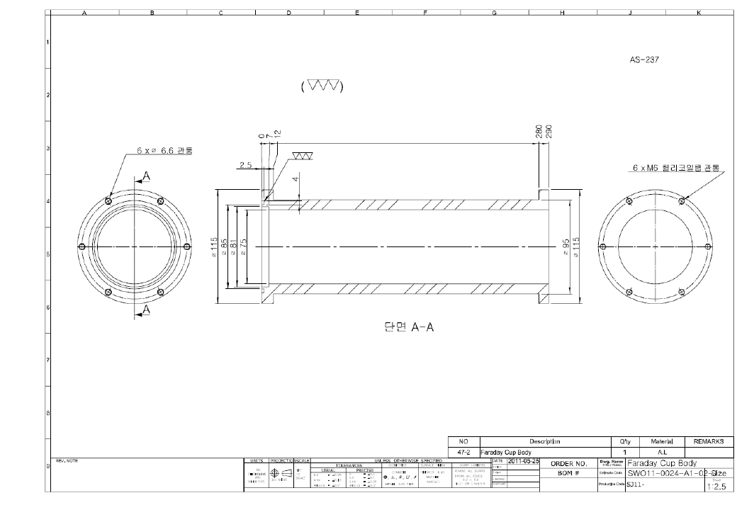 Faraday cup body