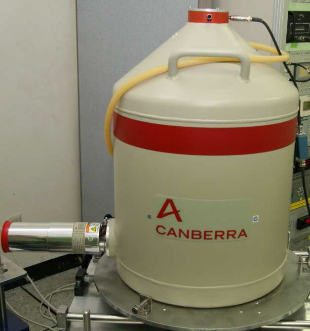 Gamma-ray detector