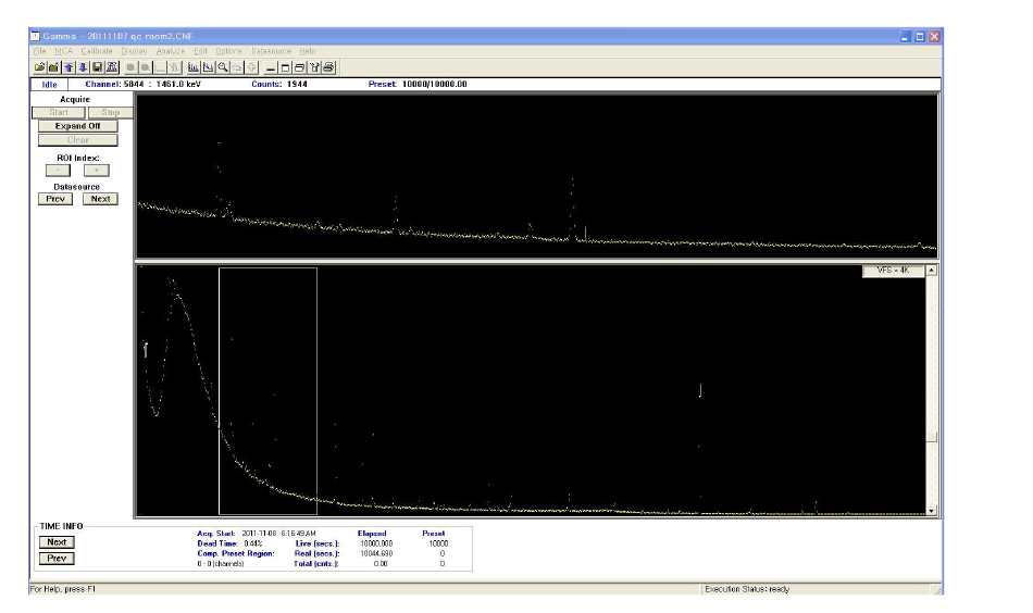 Captured window of Gamma-ray spectrum