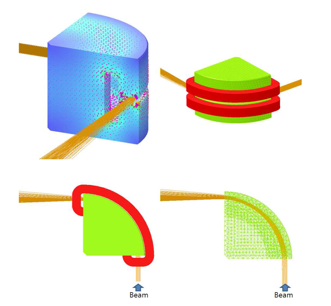 Result of beam tracking calculation for analyzing magnet