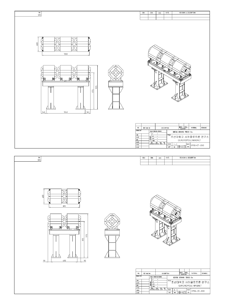 Design of the analyzing magnet