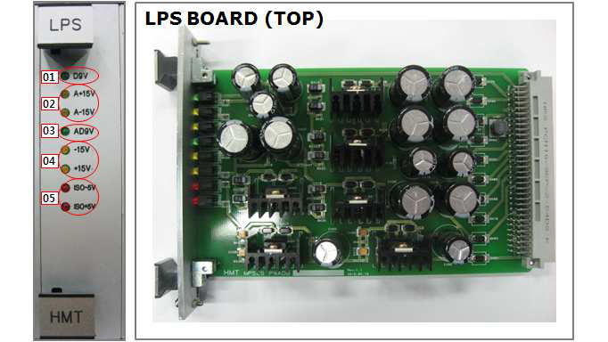 LPS BOARD Front Panel & Top View