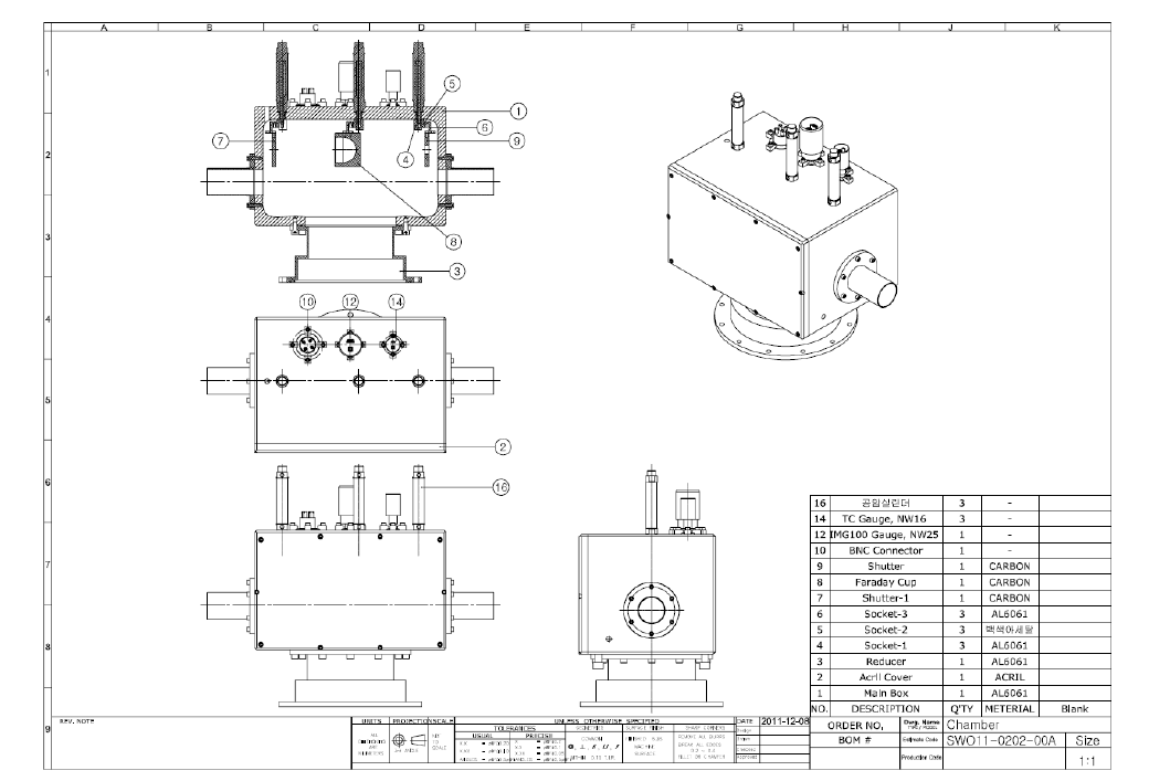 Assemble of beam profile device