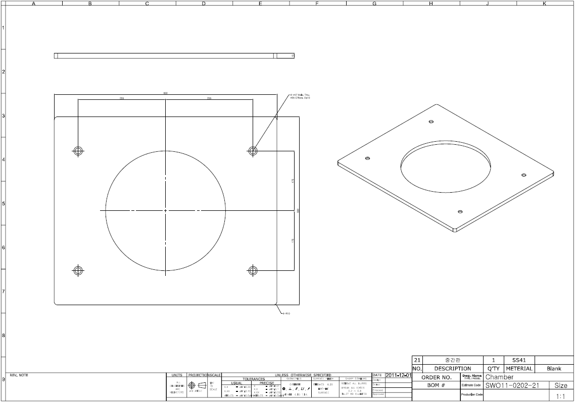 Meddle of beam profile device stand