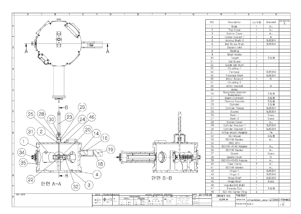 Assemble of PIXE-PIGE chamber