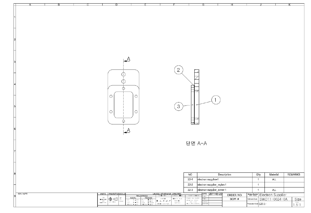 Assemble of electron supplier