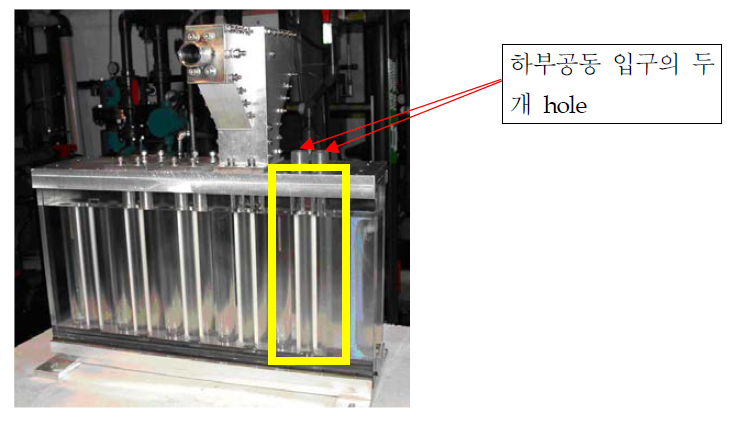 VHTR 하부공동에 대한 INL MIR Mixing Test Facility