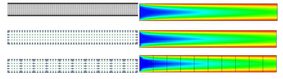 Advection-Diffusion 문제에 대한 FLUENT 코드와 Meshless 노드와 및 결과