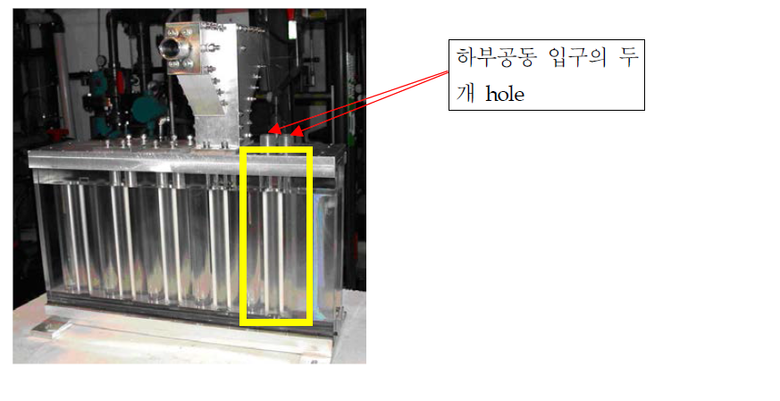 VHTR 하부공동에 대한 INL MIR Mixing Test Facility