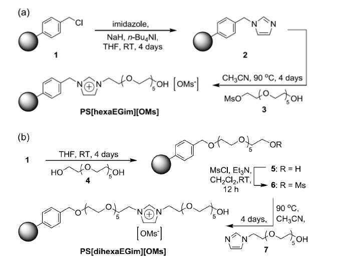 PS[hexaEGim][OMs] 및 PS[dihexaEGim][OMs]의 합성