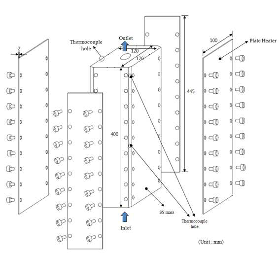 Construction of the heater assembly